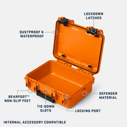 LoadOut® GoBox 10 Gear Case